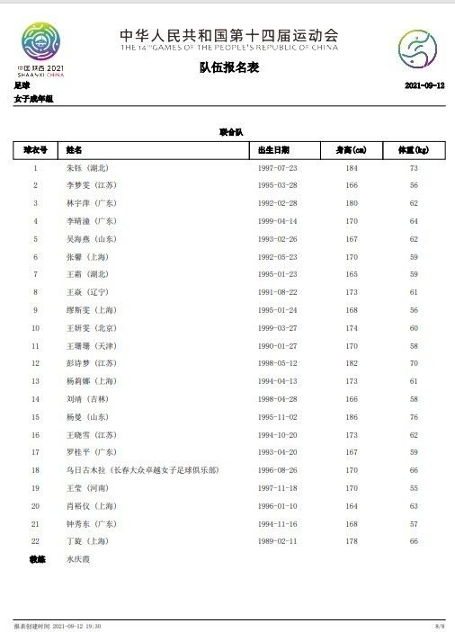 导演詹姆斯古恩导演张峰导演张峰是国家一级导演，曾经执导过《丑女无敌》《纸婚》《你和我的倾城时光》等大火剧集，《老家伙们》是他操刀的最新力作